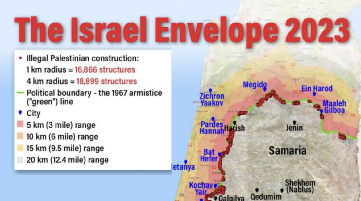 Screenshot 2024-01-07 at 21.14.26